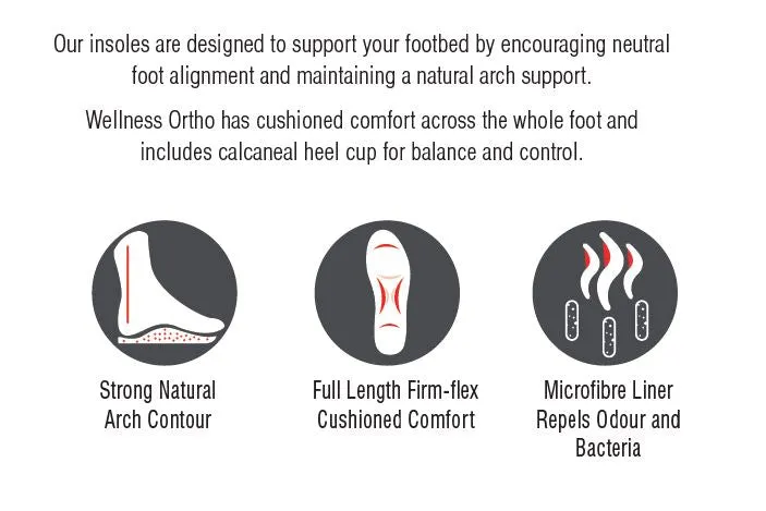 Faves/Buddy Insert Replacement - Orthotic insole
